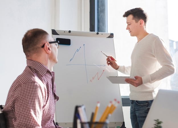 Эффективные стратегии продвижения для малого бизнеса